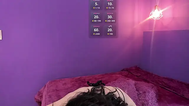 Isabella Crofts online show from February 12, 3:12 am