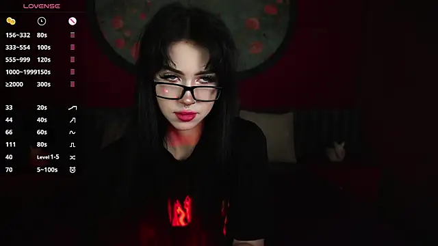 Snapshot of FetishForCassie chatting on August 2, 7:51 am FetishForCassie online show from August 2, 7:51 am