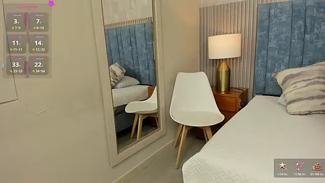 Snapshot of MIss__sammy_ chatting on December 2, 11:37 am MIss sammy online show from December 2, 11:37 am