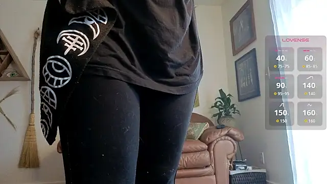 bruisedblossoms online show from March 3, 11:32 pm