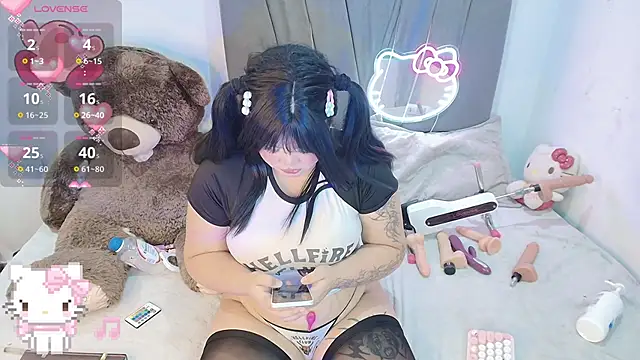 Snapshot of kittyhtxx chatting on January 12, 4:29 am kittyhtxx online show from January 12, 4:29 am