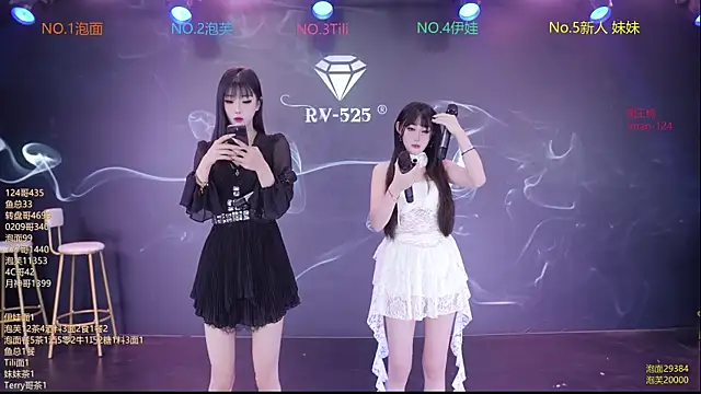 Snapshot of RV-525 chatting on November 28, 12:13 am RV-525 online show from November 28, 12:13 am