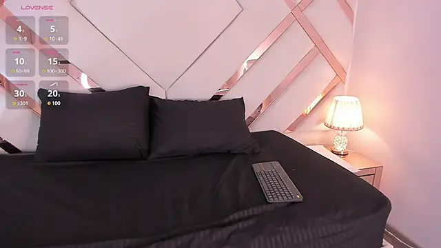 Snapshot of megann_myers chatting on December 2, 12:10 pm megann myers online show from December 2, 12:10 pm