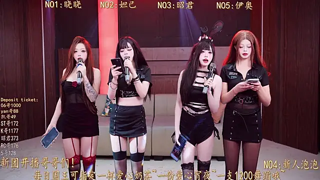 Snapshot of MSN001 chatting on December 4, 5:10 pm MSN001 online show from December 4, 5:10 pm