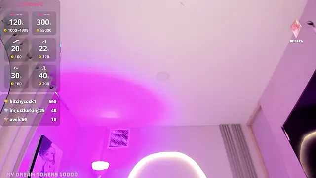 Snapshot of Sensual_shannell chatting on July 7, 7:23 am Sensual shannell online show from July 7, 7:23 am