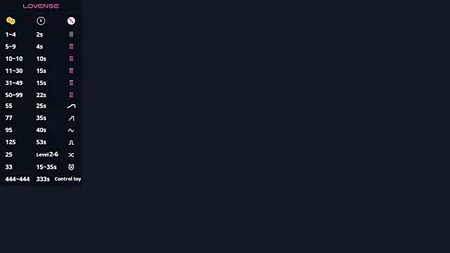 Snapshot of CletaMaciejewski chatting on December 22, 8:33 am CletaMaciejewski online show from December 22, 8:33 am