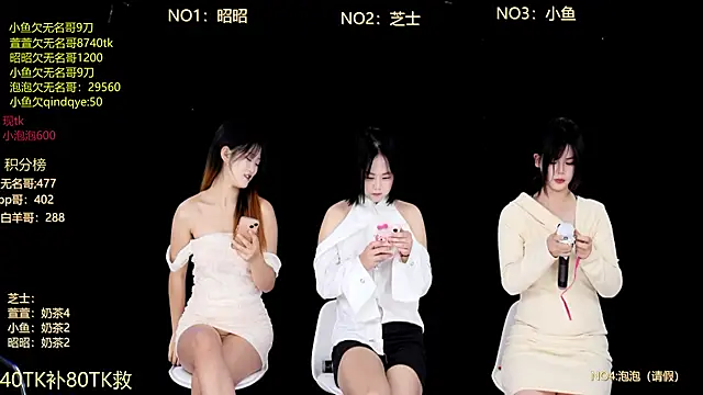 Snapshot of D-lucky2 chatting on January 17, 8:30 am D-lucky2 online show from January 17, 8:30 am