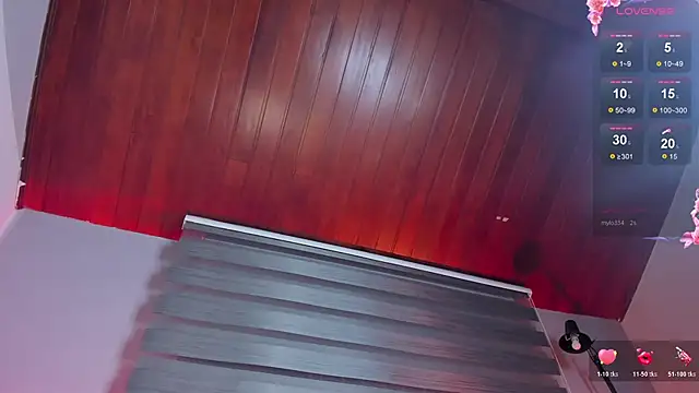 Lara reynolds  online show from March 8, 2:04 am