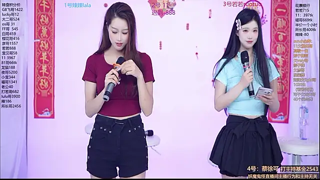 Snapshot of Sun-001 chatting on March 9, 12:20 pm Sun-001 online show from March 9, 12:20 pm