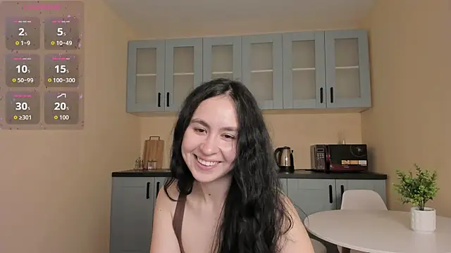 Snapshot of GiovannaAntonelli chatting on May 15, 5:36 am GiovannaAntonelli online show from May 15, 5:36 am