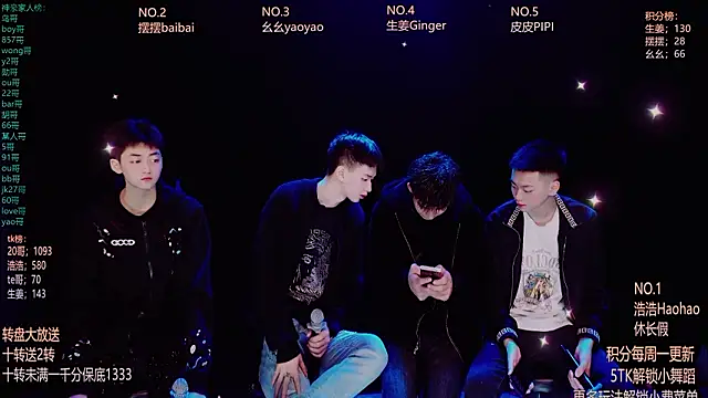 GAY-Sweetheart01 online show from March 13, 1:34 am