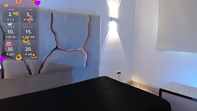 Snapshot of Sashaa_tay chatting on March 6, 7:21 pm Sashaa tay online show from March 6, 7:21 pm