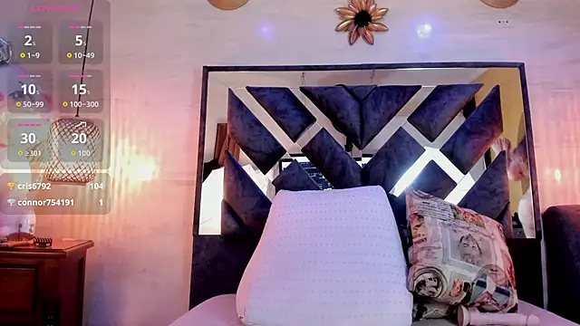 Snapshot of annie_vega17_ chatting on May 29, 12:52 am annie vega17 online show from May 29, 12:52 am