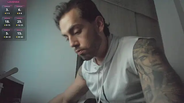 Snapshot of Axel__Blaze chatting on May 22, 1:39 pm Axel Blaze online show from May 22, 1:39 pm