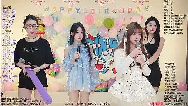 Snapshot of JM-777 chatting on May 11, 12:22 pm JM-777 online show from May 11, 12:22 pm