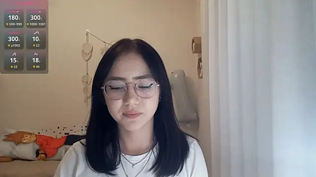 Snapshot of SolvedGlobe chatting on July 28, 4:39 pm SolvedGlobe online show from July 28, 4:39 pm