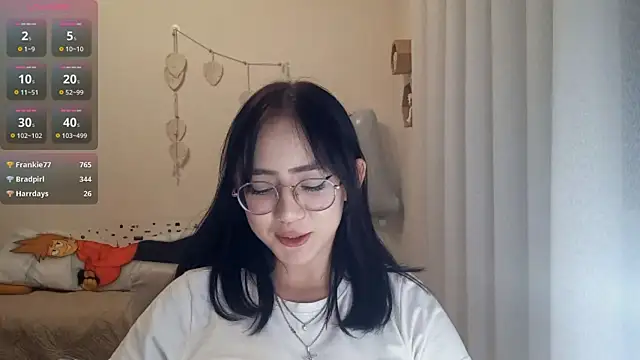 Snapshot of SolvedGlobe chatting on July 28, 6:20 pm SolvedGlobe online show from July 28, 6:20 pm