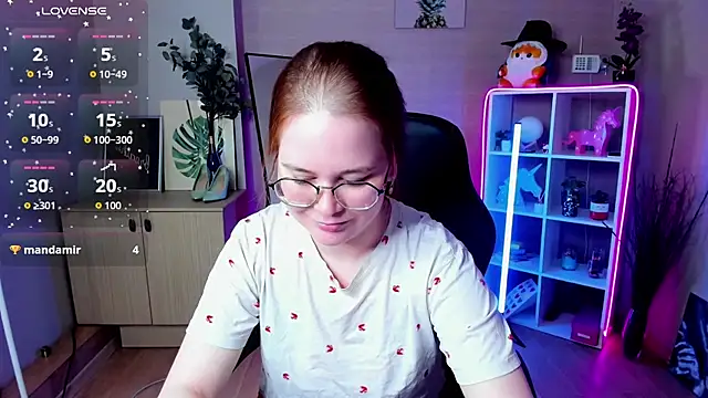 Anny Twelvetrees online show from March 15, 8:42 am