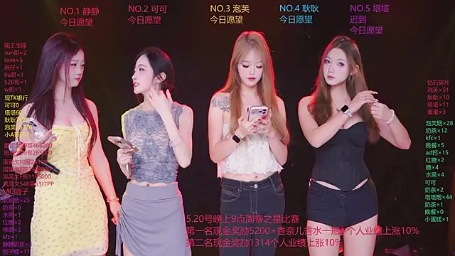 Snapshot of ZNZ-101 chatting on May 19, 12:22 pm ZNZ-101 online show from May 19, 12:22 pm