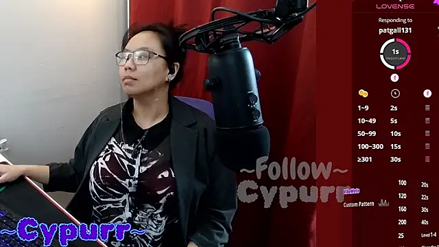 Snapshot of Cypurr chatting on April 14, 4:24 pm Cypurr online show from April 14, 4:24 pm