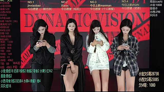 Snapshot of Hotgirl-001 chatting on June 18, 12:20 pm Hotgirl-001 online show from June 18, 12:20 pm