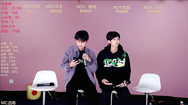 Snapshot of w-lucky02 chatting on April 11, 7:45 am w-lucky02 online show from April 11, 7:45 am