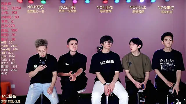 Snapshot of w-lucky02 chatting on April 14, 8:09 am w-lucky02 online show from April 14, 8:09 am