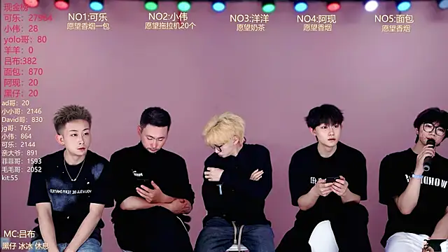 Snapshot of w-lucky02 chatting on April 15, 7:48 am w-lucky02 online show from April 15, 7:48 am