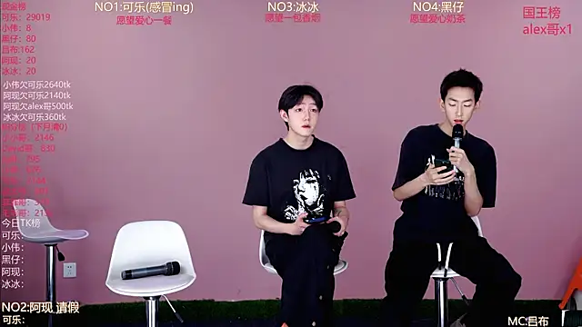 Snapshot of w-lucky02 chatting on April 22, 7:55 am w-lucky02 online show from April 22, 7:55 am