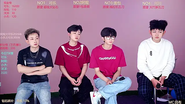 Snapshot of w-lucky02 chatting on May 12, 8:00 am w-lucky02 online show from May 12, 8:00 am