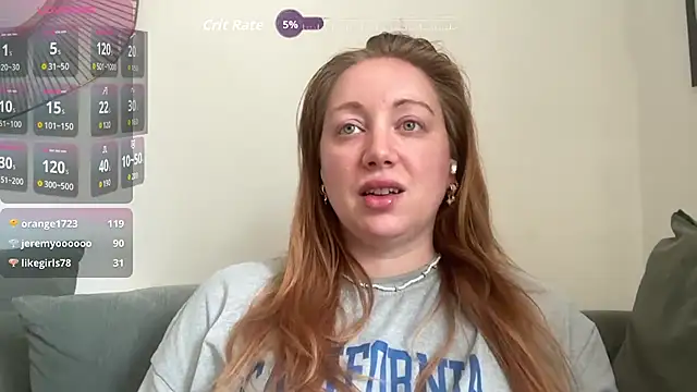 Snapshot of arielsweetieee chatting on May 12, 10:34 am arielsweetieee online show from May 12, 10:34 am