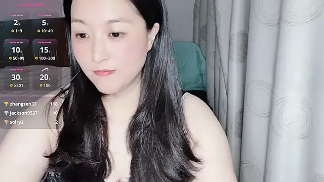 Snapshot of D-Misslu chatting on April 29, 12:53 pm D-Misslu online show from April 29, 12:53 pm