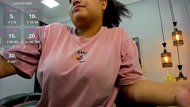 ivana ruiz online show from April 29, 6:58 pm