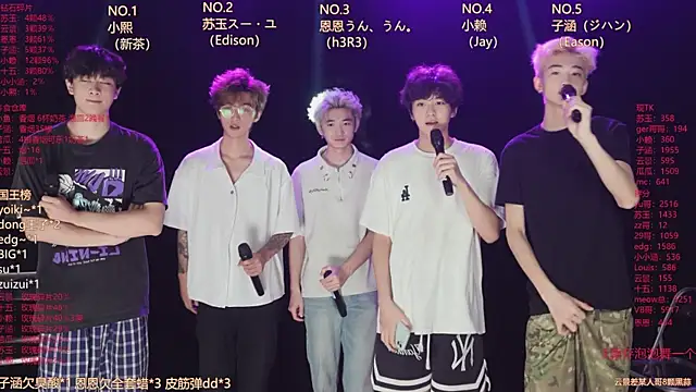 AKA-001 online show from July 13, 10:07 am