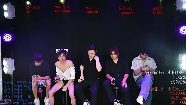 Snapshot of Chinese-Sweety chatting on May 19, 6:14 pm Chinese-Sweety online show from May 19, 6:14 pm