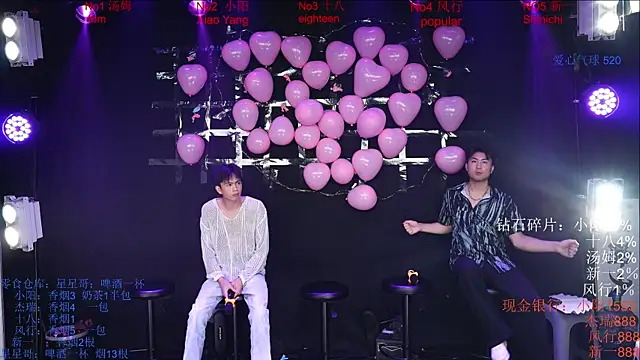Snapshot of Chinese-Sweety chatting on May 20, 6:25 pm Chinese-Sweety online show from May 20, 6:25 pm