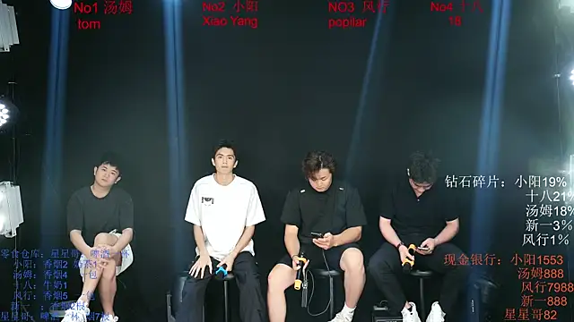 Snapshot of Chinese-Sweety chatting on May 31, 6:09 pm Chinese-Sweety online show from May 31, 6:09 pm