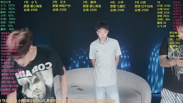 Snapshot of GoodLookingBoy-008 chatting on July 16, 12:22 pm GoodLookingBoy-008 online show from July 16, 12:22 pm