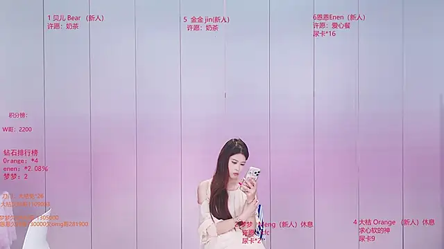 Snapshot of CESHI-0001 chatting on June 22, 8:44 am CESHI-0001 online show from June 22, 8:44 am
