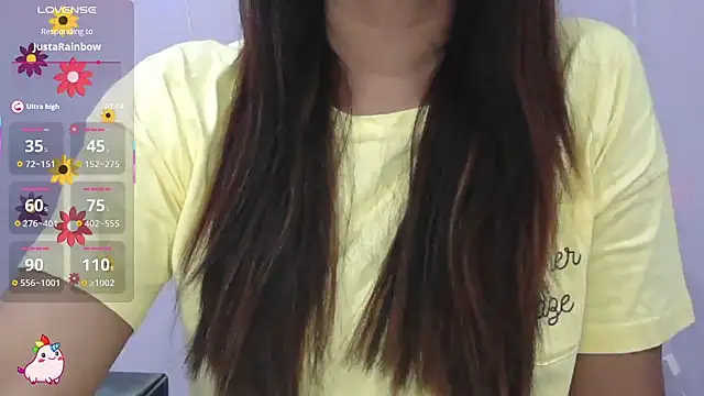 Snapshot of Trishas_Stream chatting on February 6, 12:16 pm Trishas Stream online show from February 6, 12:16 pm