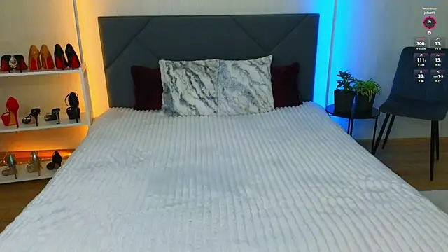 Snapshot of Kira_from_UA chatting on March 6, 7:03 am Kira from UA online show from March 6, 7:03 am