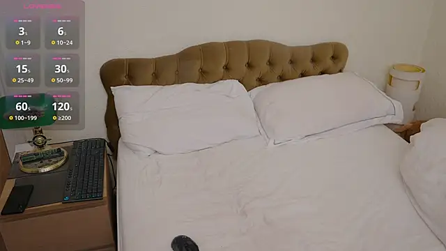 KelseyCobalt online show from June 9, 7:14 pm