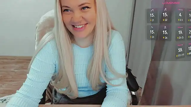 Snapshot of AllAboutLoveXx chatting on November 30, 6:50 am AllAboutLoveXx online show from November 30, 6:50 am