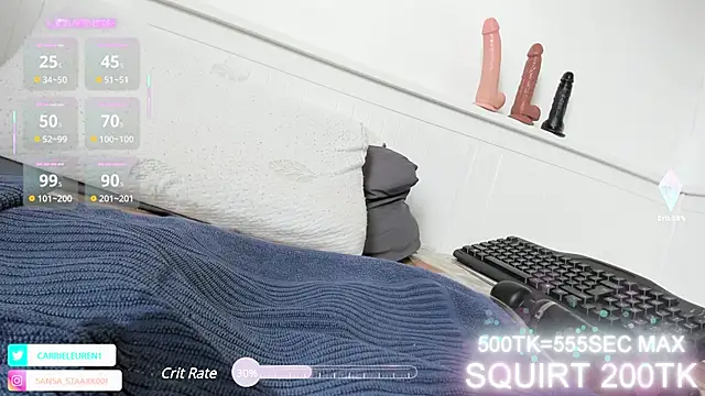 Snapshot of _Carrie_ chatting on February 5, 11:12 am Carrie online show from February 5, 11:12 am