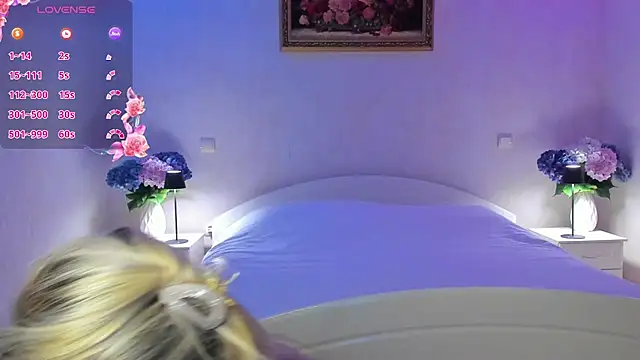 Snapshot of AnnaCarrera chatting on March 24, 8:25 pm AnnaCarrera online show from March 24, 8:25 pm