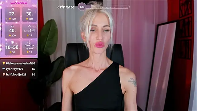 CindySw online show from February 21, 10:05 am