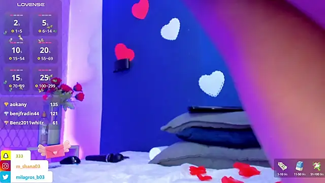 Snapshot of Shana_03 chatting on February 15, 6:55 am Shana 03 online show from February 15, 6:55 am