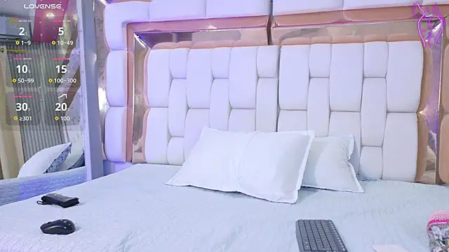 sexysistter online show from March 14, 12:32 pm