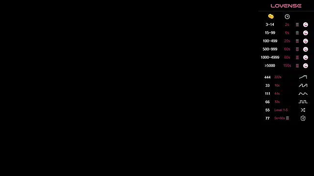 Arshissa online show from January 9, 5:02 am