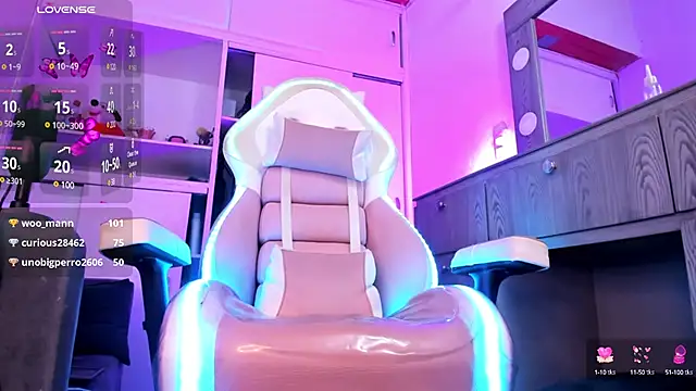 Sweet Cinthia online show from January 11, 4:16 am